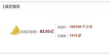 1分鐘盤點北京10月樓市