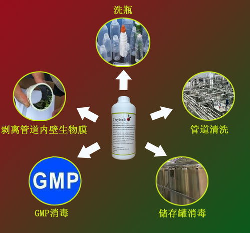 食品廠飲料生產工藝設備及灌裝線cip管道清洗消毒滅菌的重要性