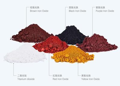 棕氧化鐵 性質、用途與生產