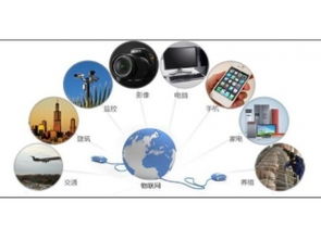 深圳市賽億科技 以物聯網技術驅動行業創新解決方案