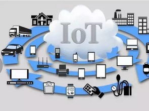 日本柔性工廠合作聯(lián)盟加速物聯(lián)網(wǎng)技術(shù)應(yīng)用，推動工廠網(wǎng)絡(luò)技術(shù)創(chuàng)新