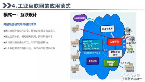 工業(yè)互聯(lián)網(wǎng) 網(wǎng)絡(luò)技術(shù)開發(fā)驅(qū)動(dòng)下的新紀(jì)元
